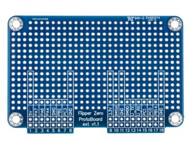 Guide to Prototyping Boards: Creation and Usage