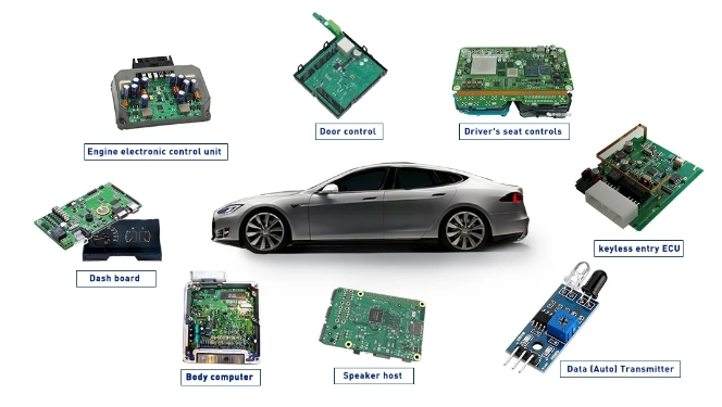Circuit Card Assembly（CCA）for Automotive Industry