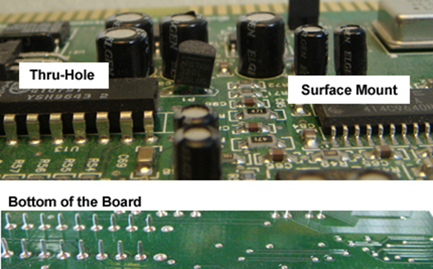 Understanding SMT and Its Role in Modern Electronics Manufacturing